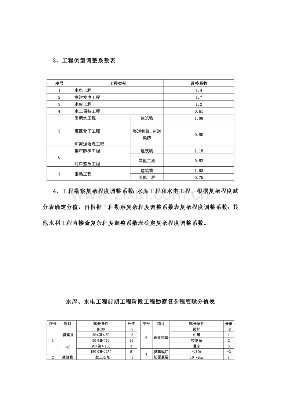 整理水利水电工程建设项目前期工作工程勘察收费标准.doc_第3页