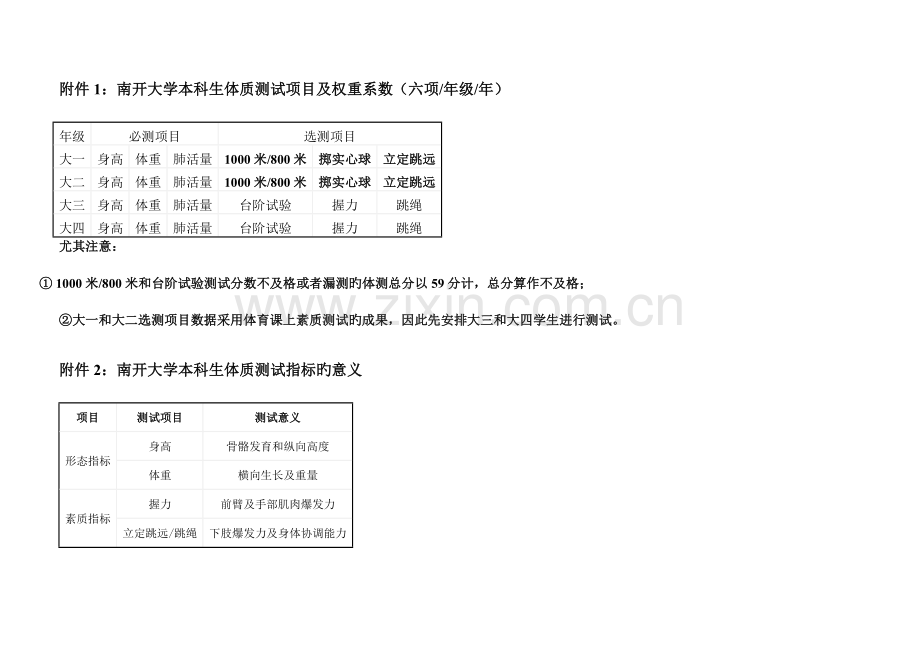 南开大学本科生体质测试项目及权重系数意义时间安排.doc_第1页