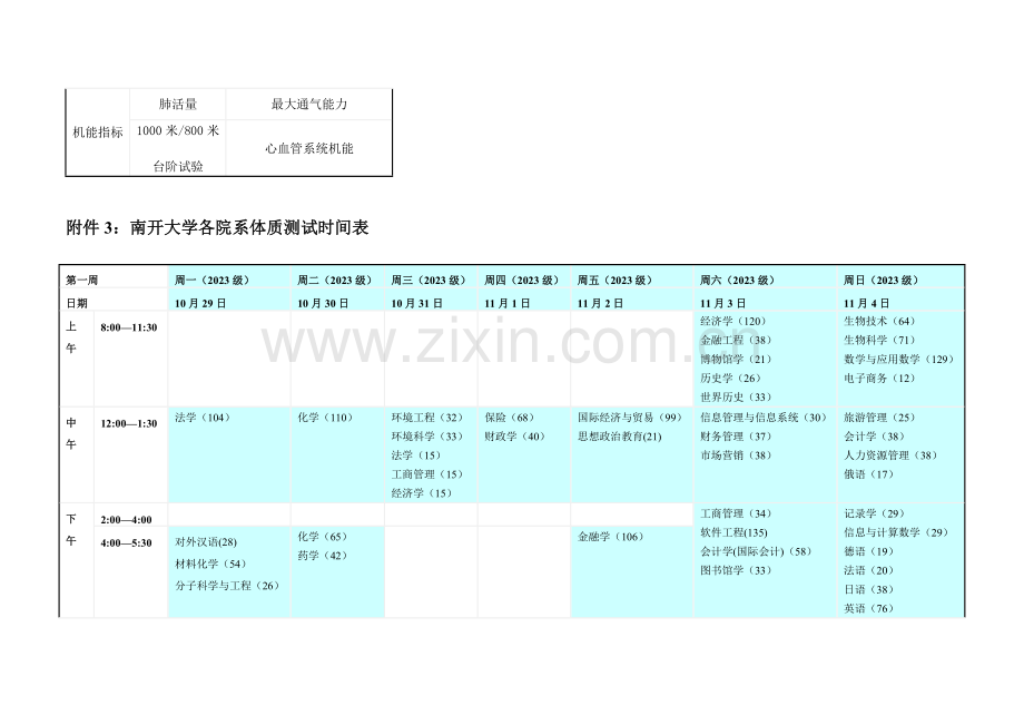 南开大学本科生体质测试项目及权重系数意义时间安排.doc_第2页