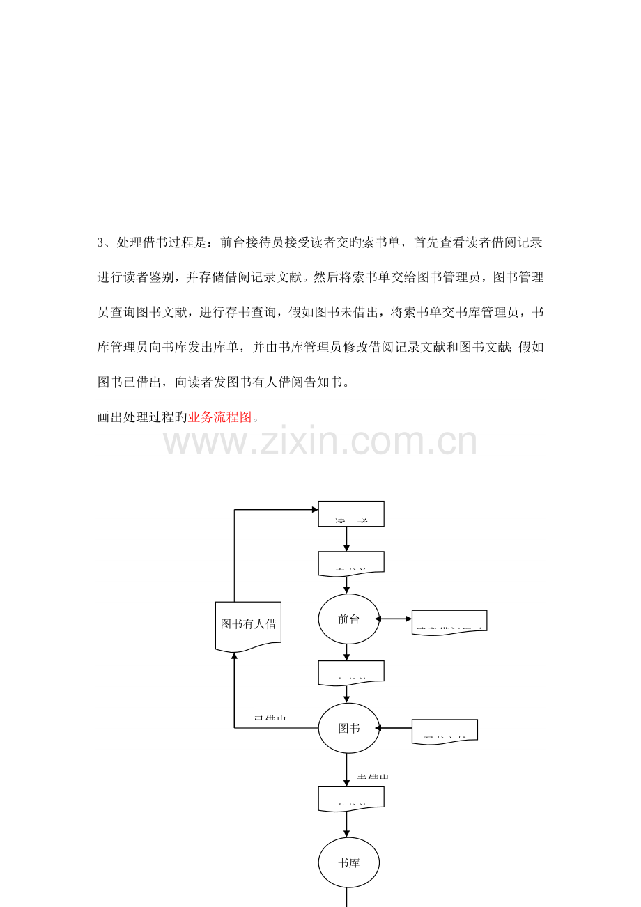 管理信息系的流程图.doc_第2页