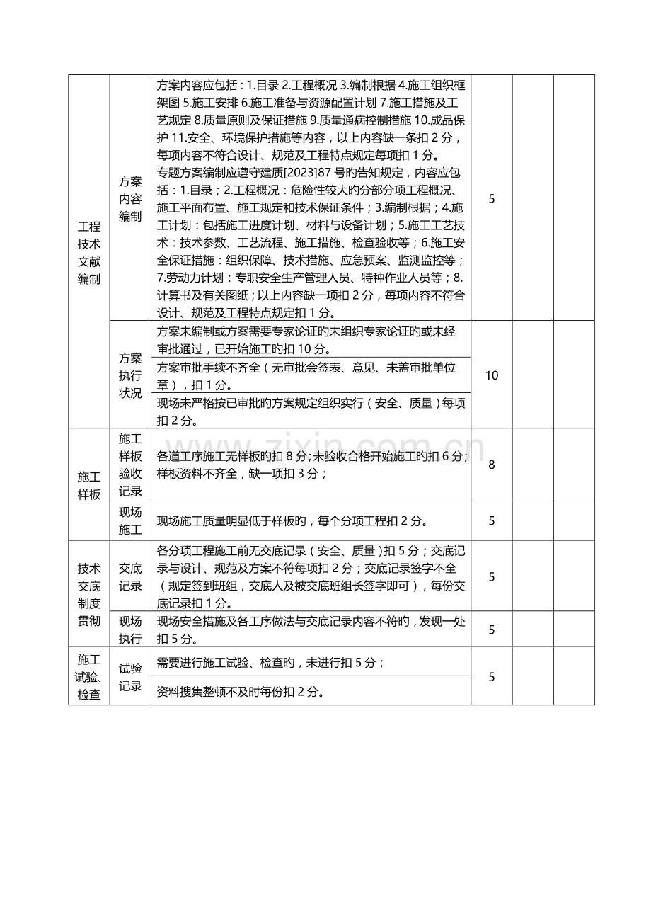 万达广场项目工作检查表总承包商监理项目公司内业资料检查表.doc_第2页