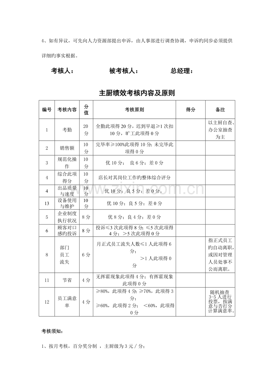 门店绩效考核表.doc_第2页