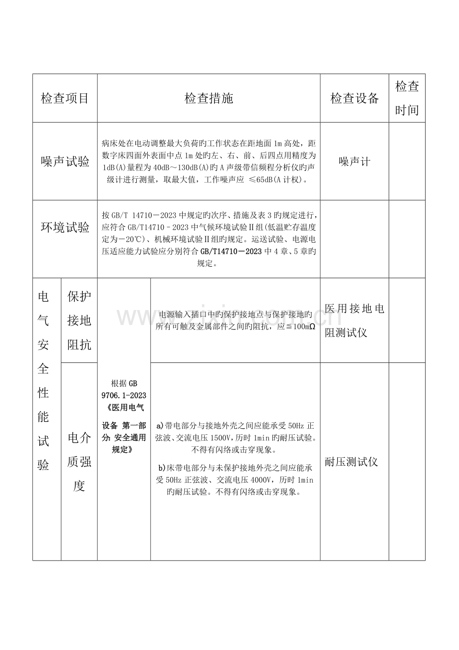 病床检验项目.doc_第3页