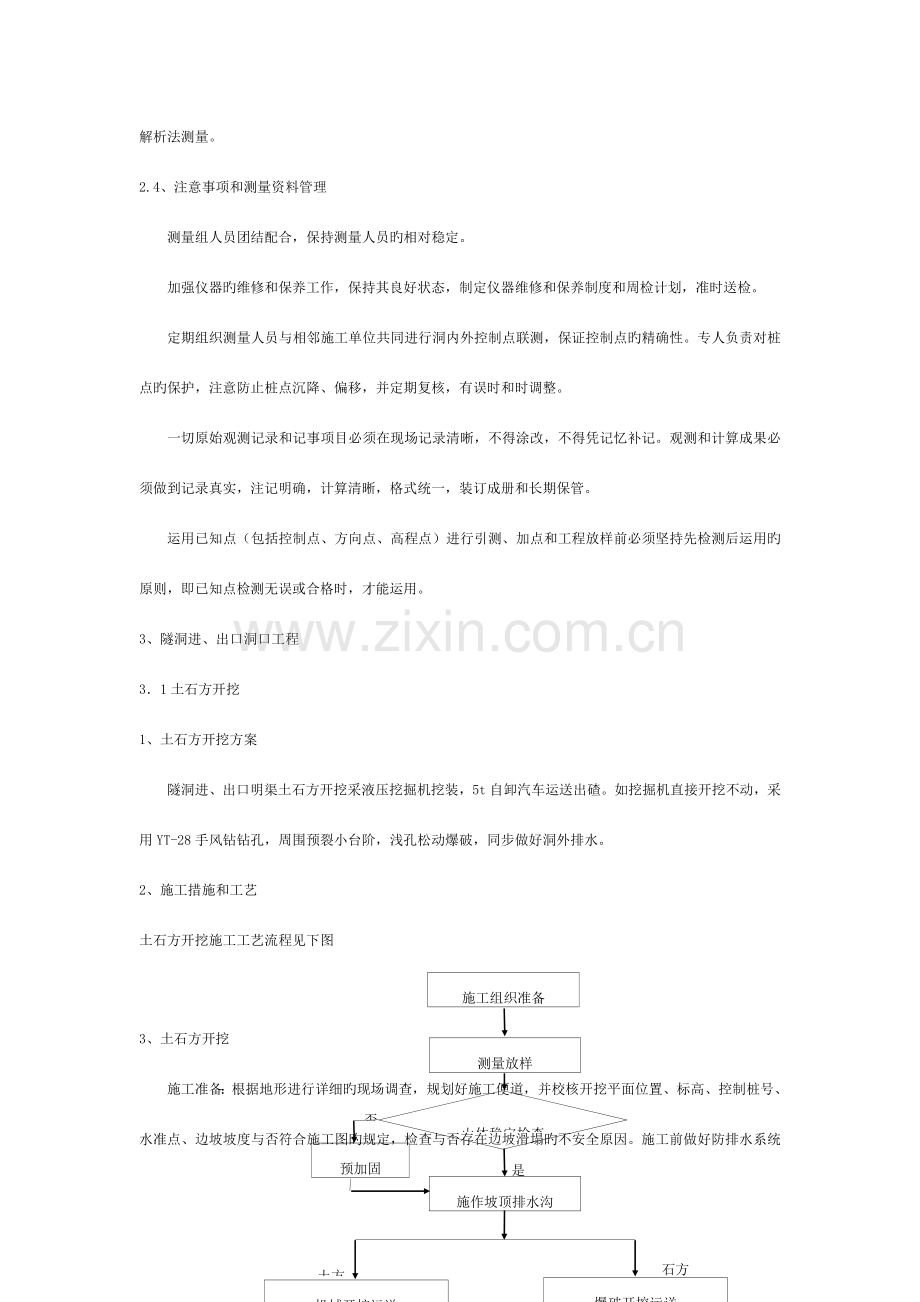 隧洞工程施工专项方案DOC模板.doc_第2页