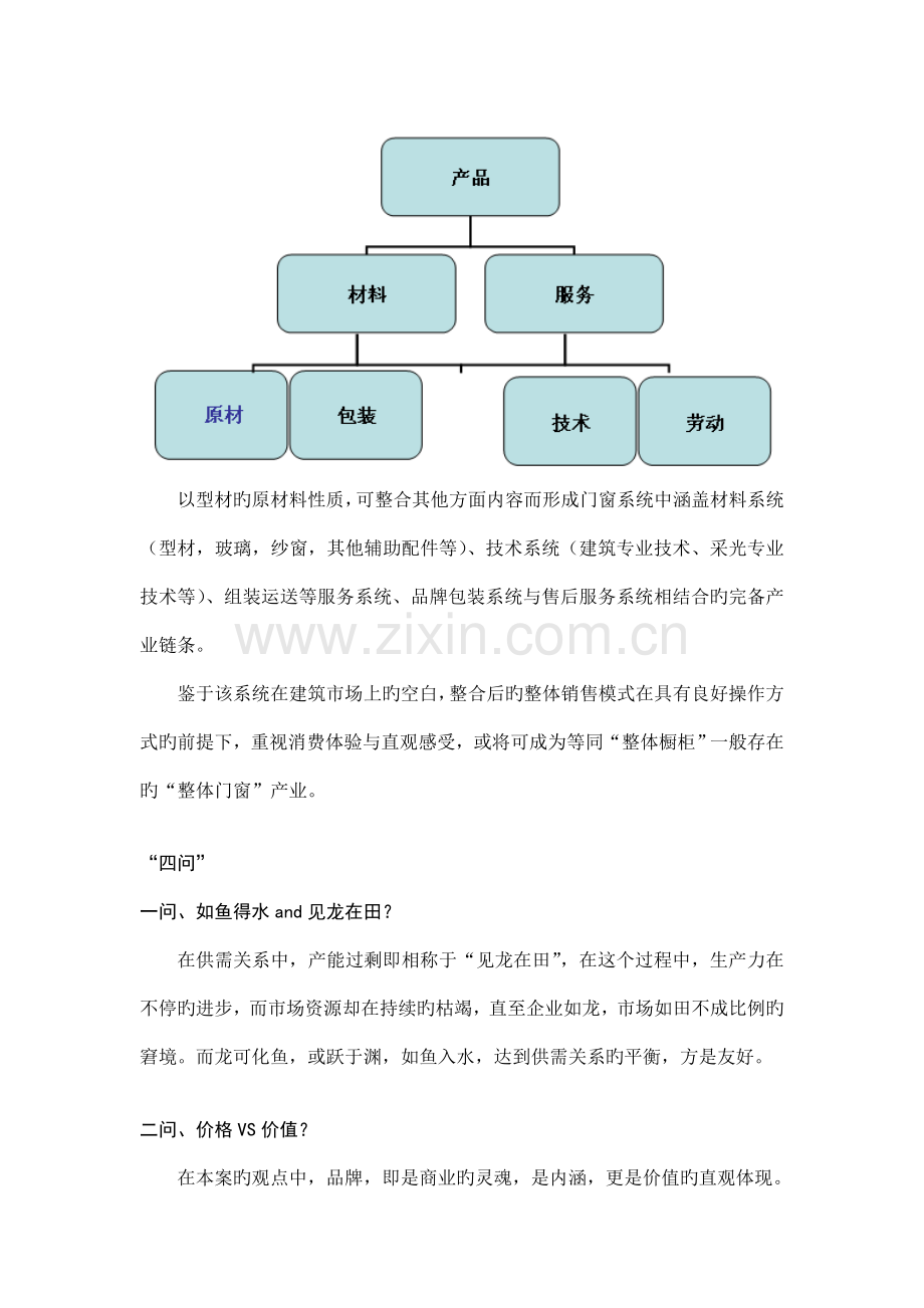 建材品牌拓展策划方案提案.doc_第3页