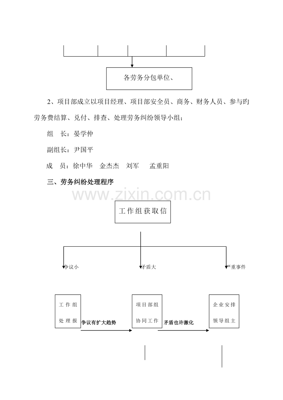 2023年劳务纠纷处理应急预案项目部.doc_第3页