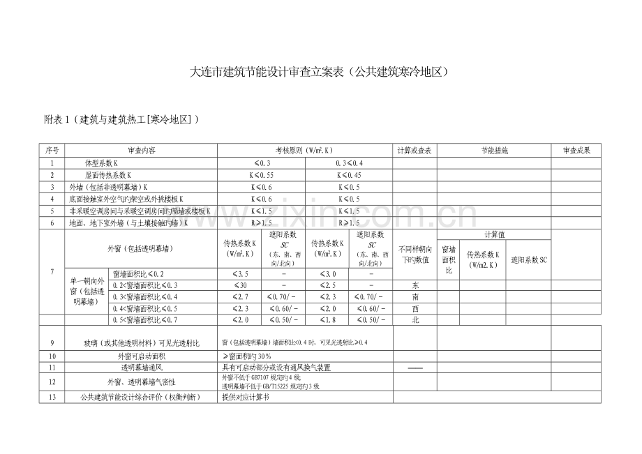 大连市建筑节能设计审查备案表附表.doc_第1页