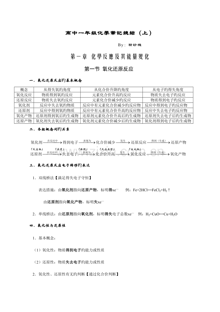 2023年化学笔记大全.doc_第1页