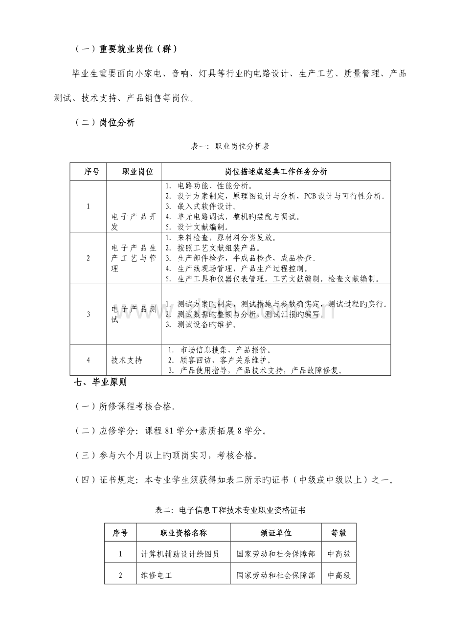 专业人才培养方案中高职三二分段高职学段.doc_第3页