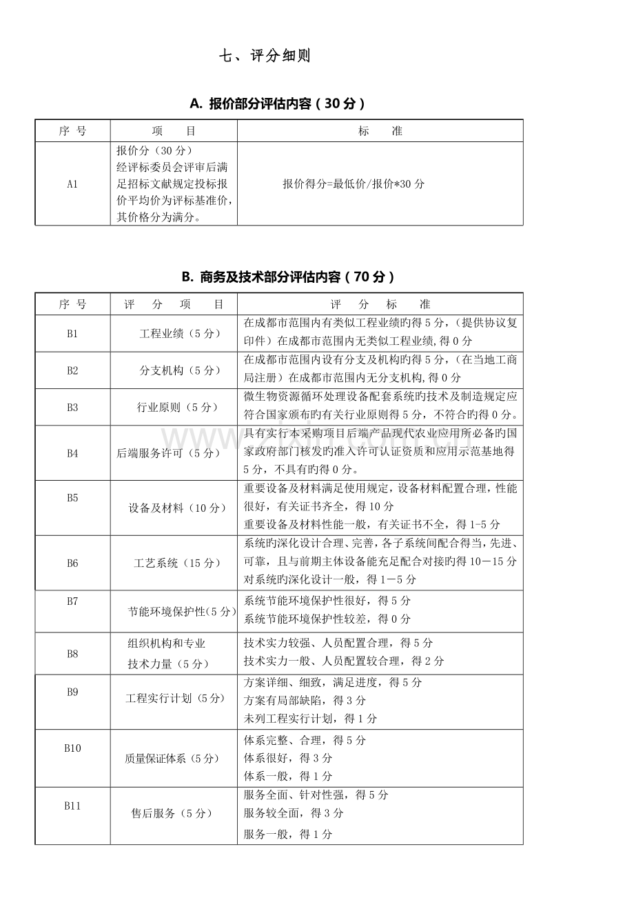 七评分细则.doc_第1页