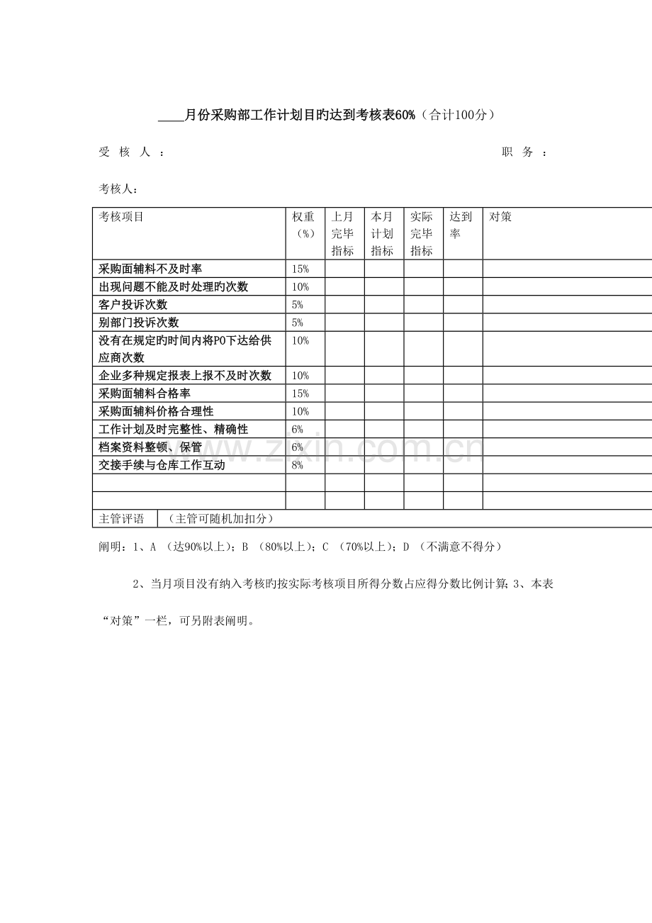 2023年企业采购部工作计划目标达成考核表.doc_第1页