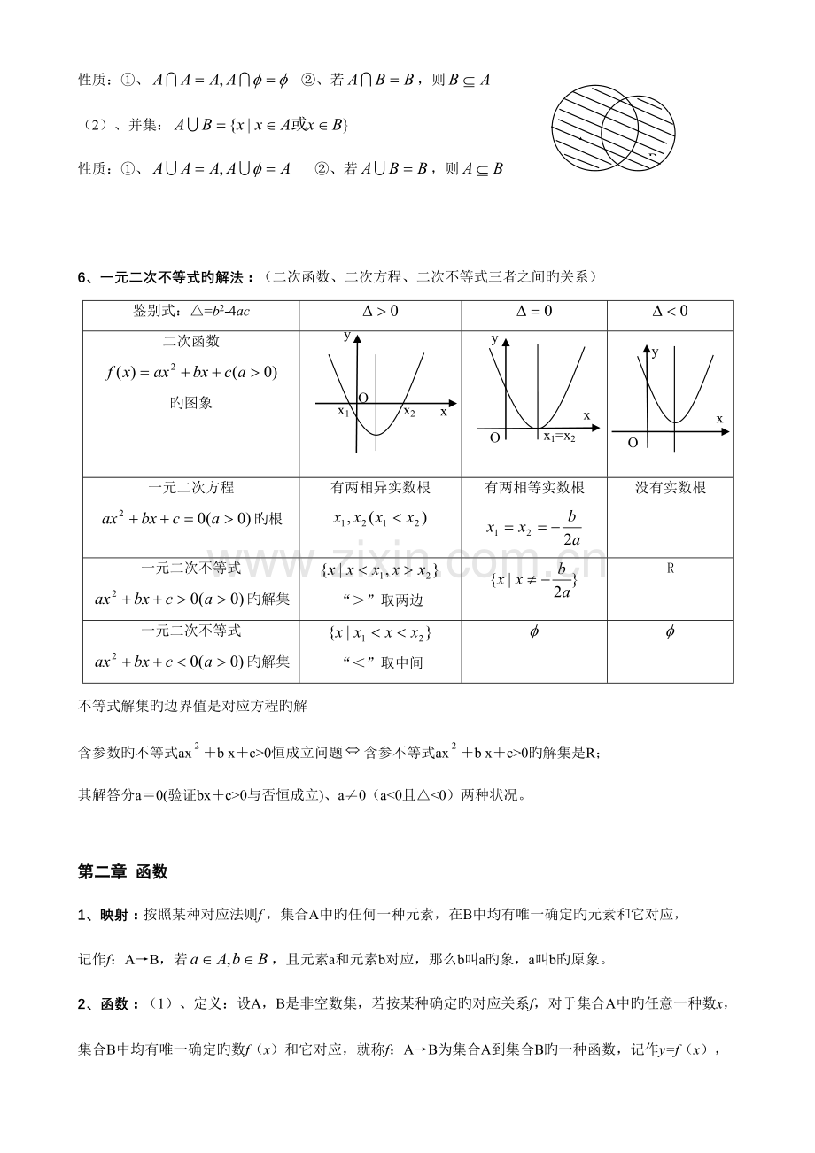 2023年高中数学会考知识点总结超级经典.doc_第2页