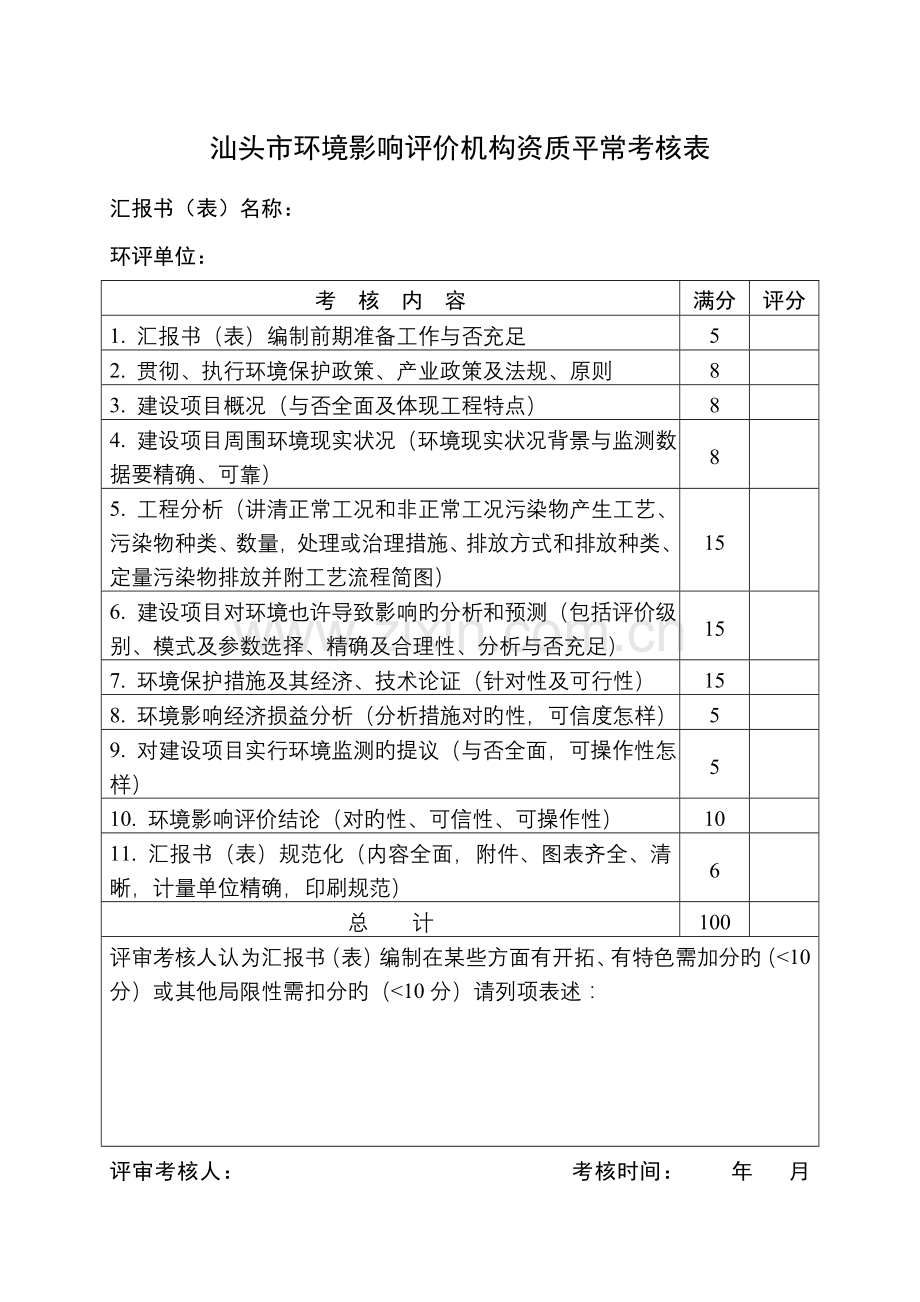 汕头区建设项目环境影响评价评价机构日常考核表汕头环境科学.doc_第3页