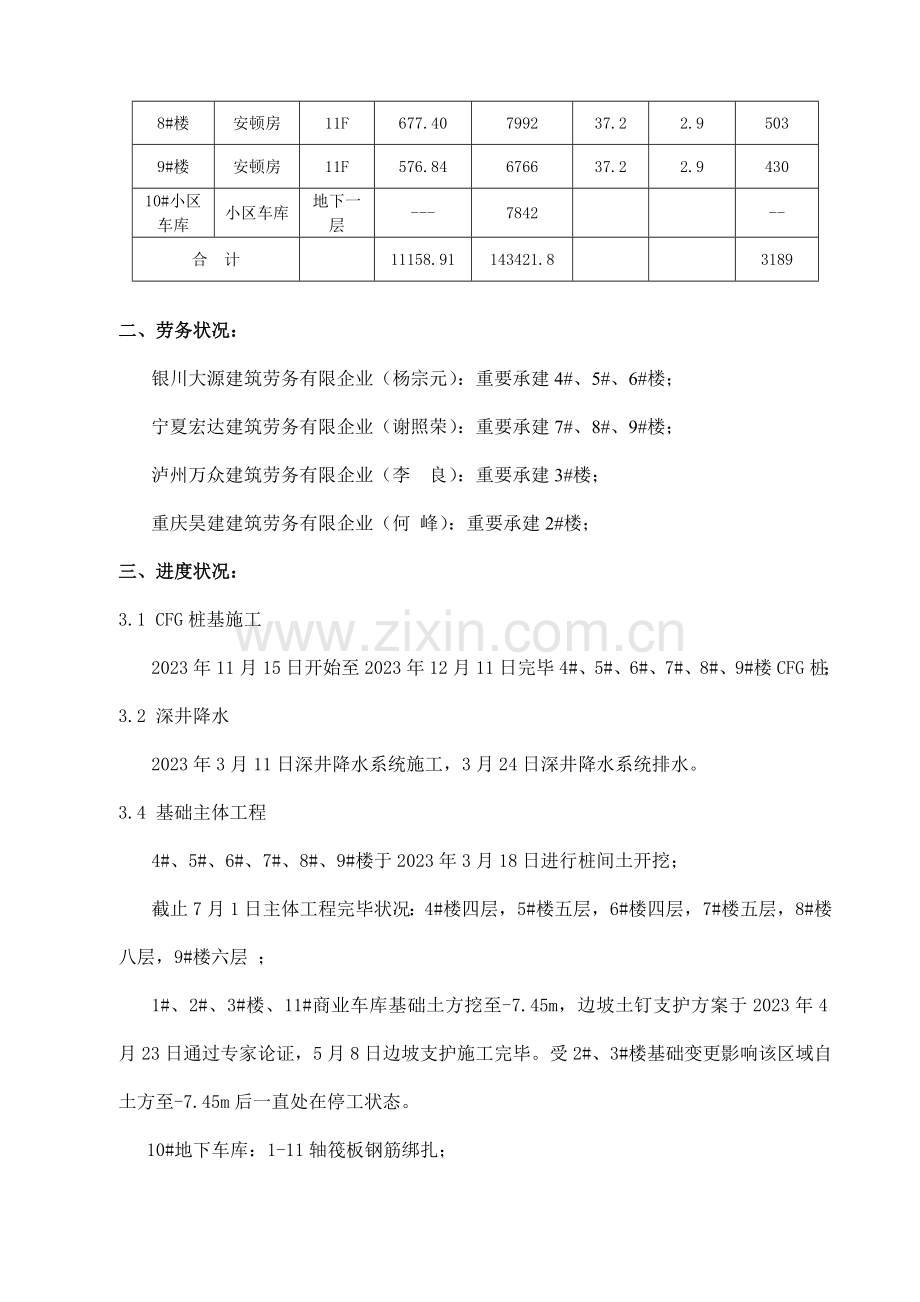 工程形象进度汇报.doc_第2页