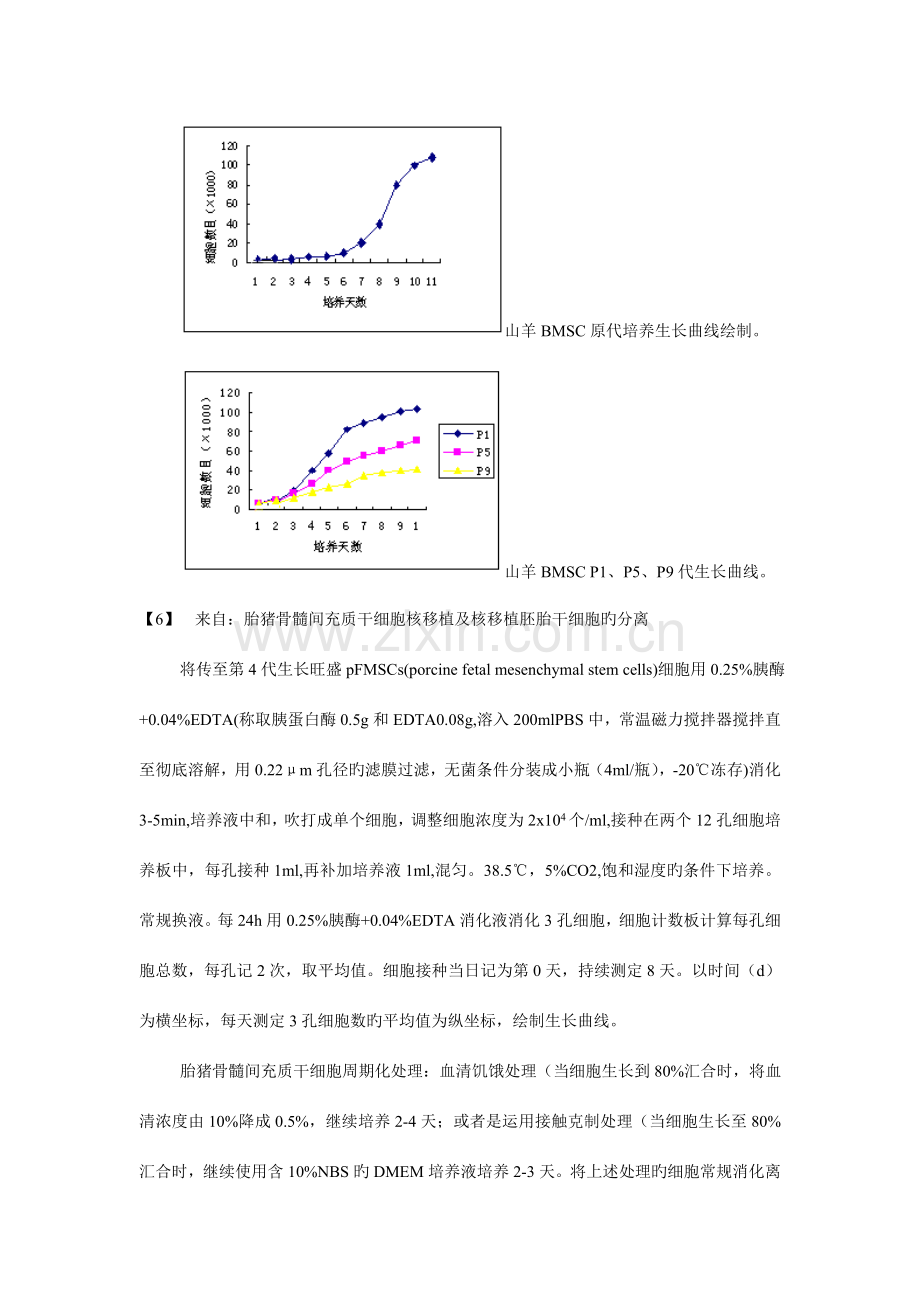 实验项目二住骨髓间充质干细胞的倍增时间与生长曲线的测定.doc_第3页