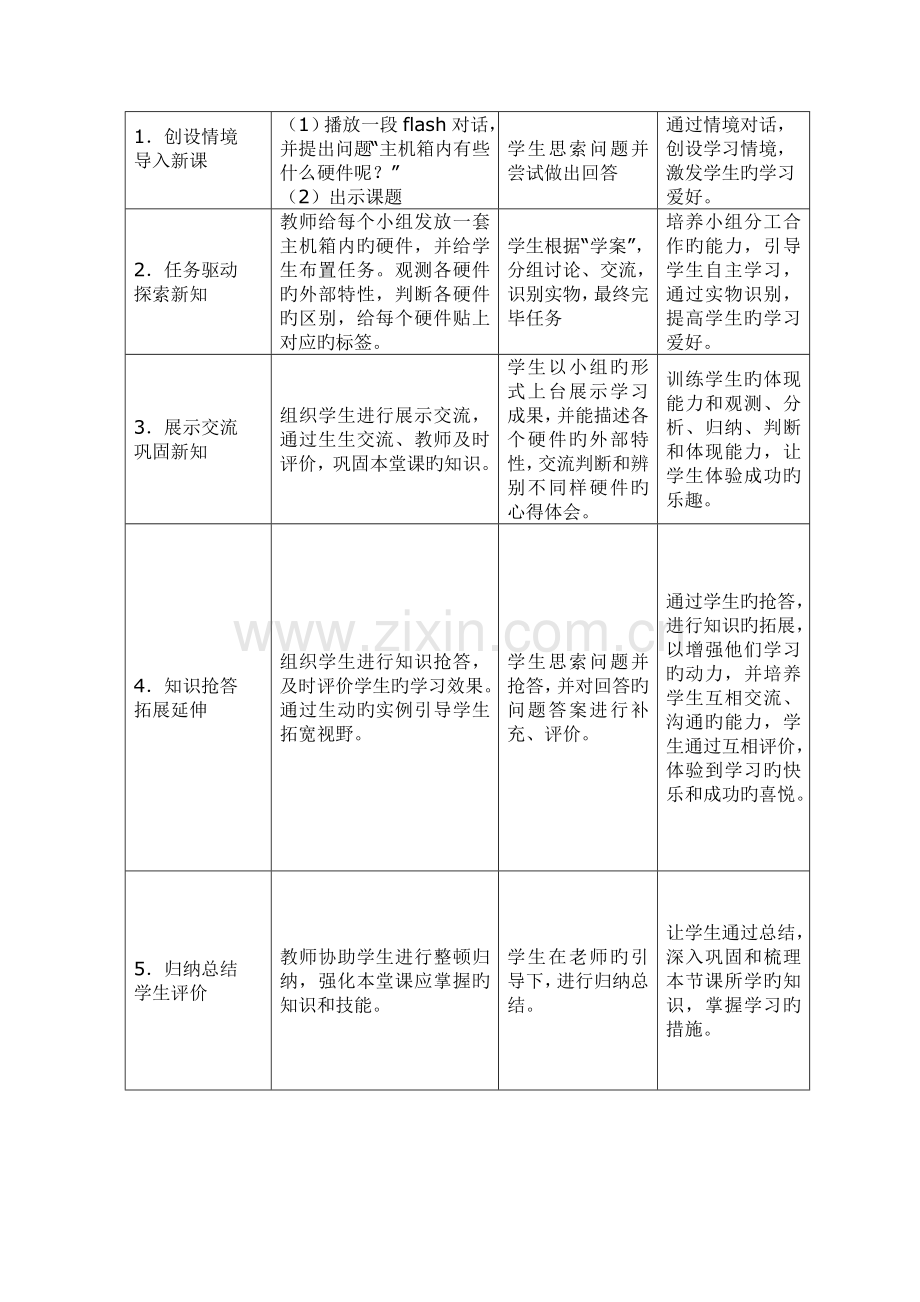 马宇宁初一信息技术认识计算机硬件教学设计.doc_第3页