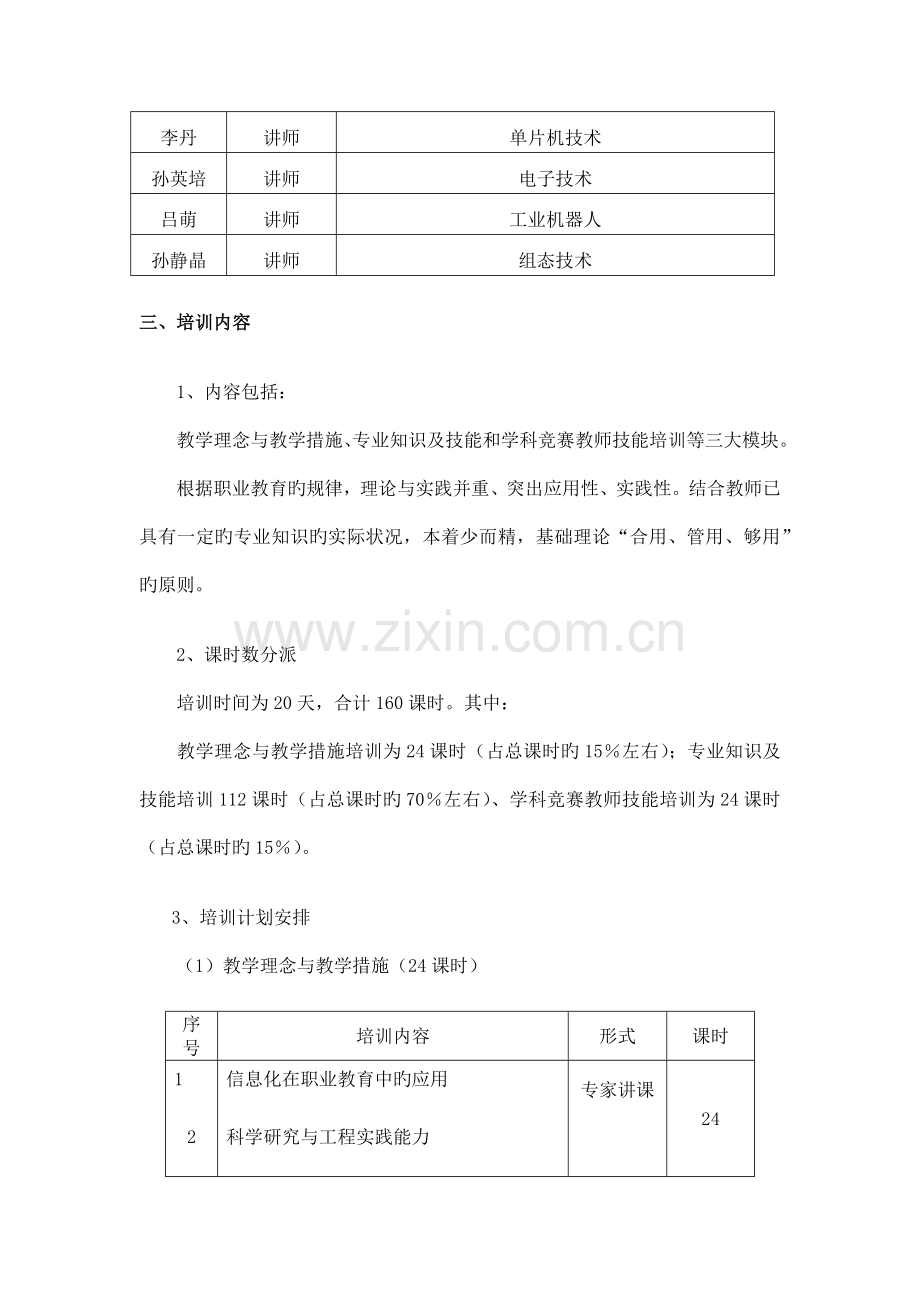 电子教研室骨干教师培训方案.docx_第3页