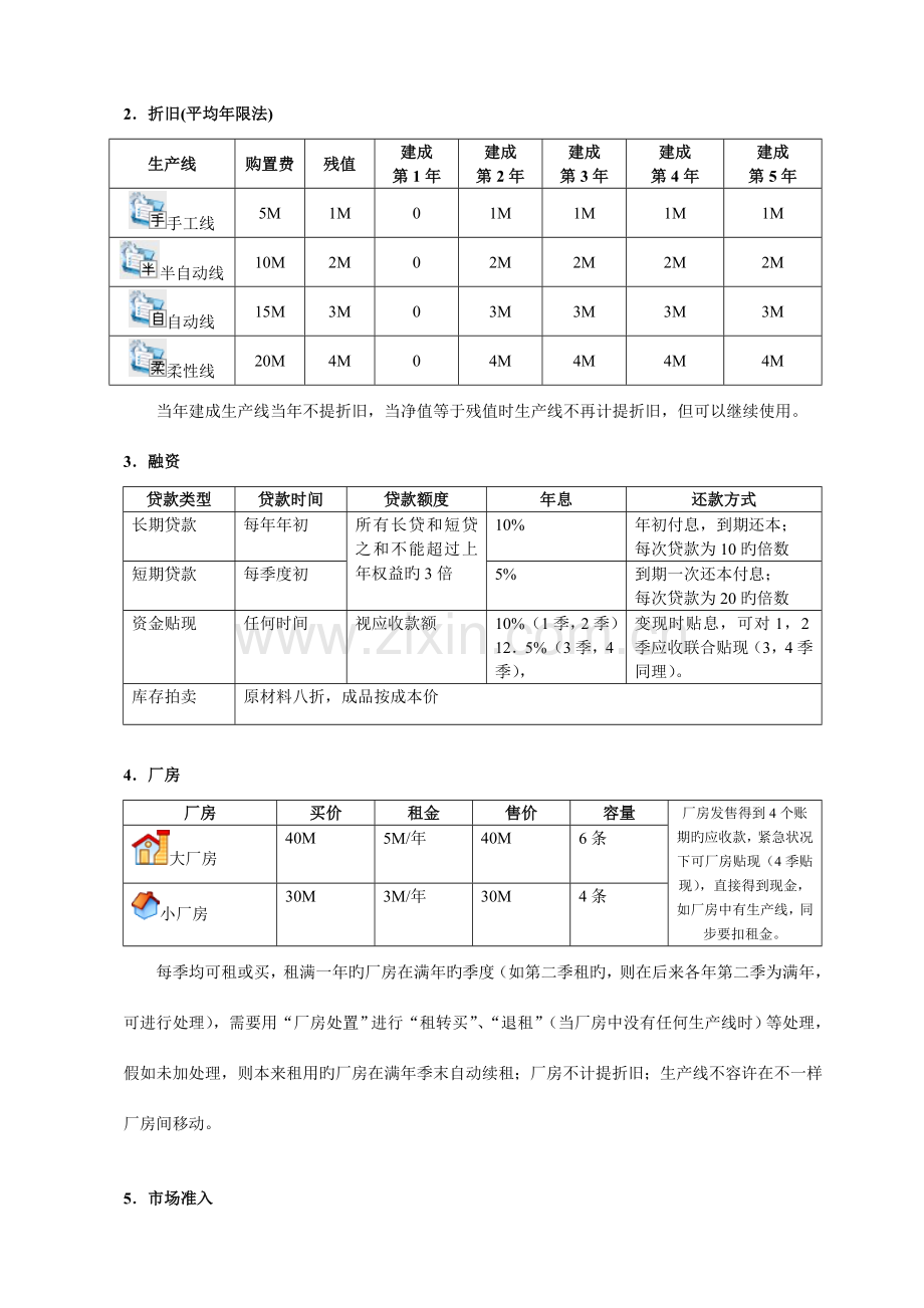 企明星沙盘大赛省赛参考规则.doc_第3页