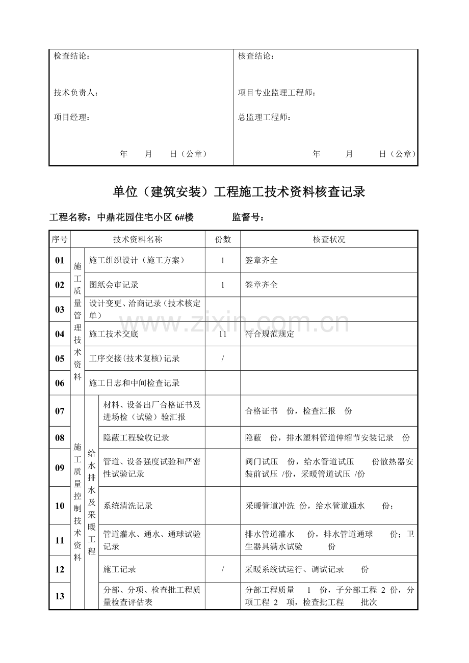 单位高层住宅建筑安装工程施工技术资料核查记录给水排水及采暖电气和智能.doc_第3页