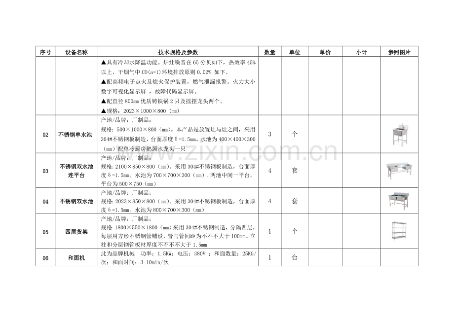 采购货物清单及技术参数.doc_第2页