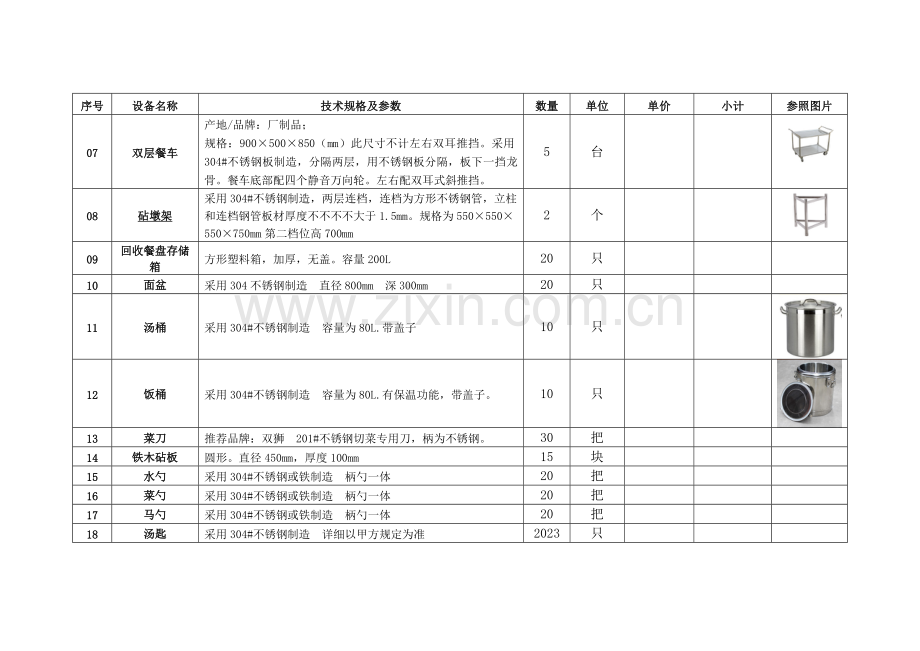 采购货物清单及技术参数.doc_第3页