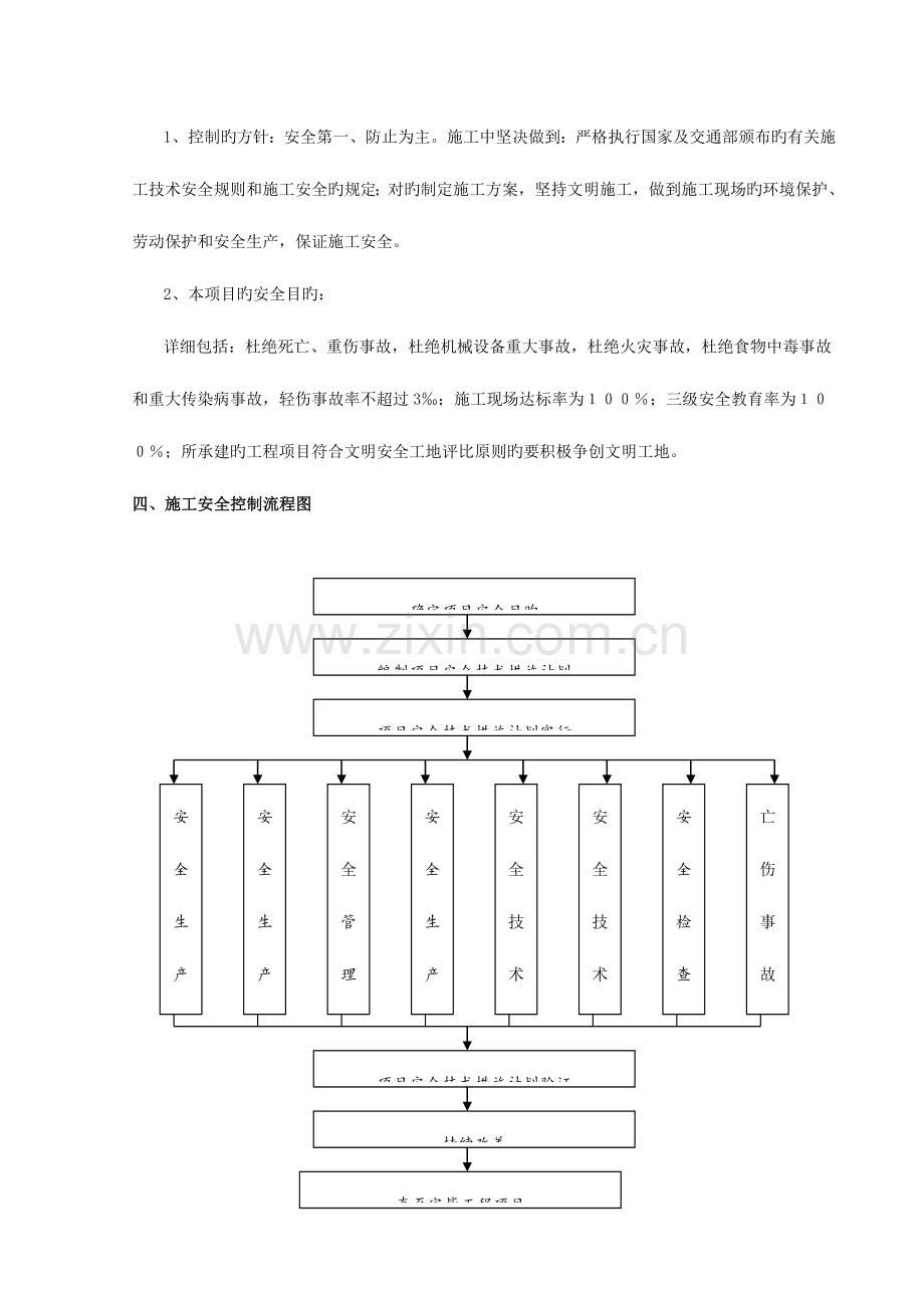 2023年公路工程应急预案.doc_第3页