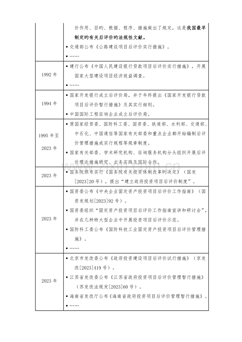 我国投资项目后评价发展历程简介及趋势分析.doc_第2页