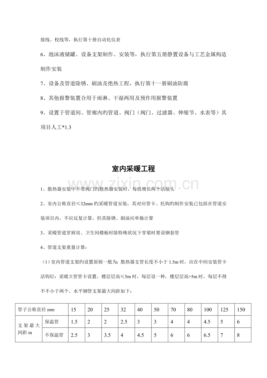 安装工程常用参数表.doc_第3页