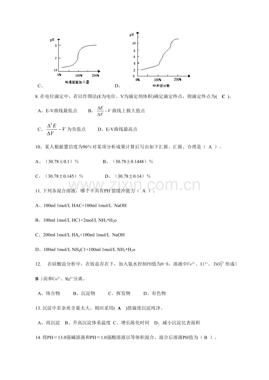 2023年化学检验工高级工理论知识试题题及答案.doc_第2页