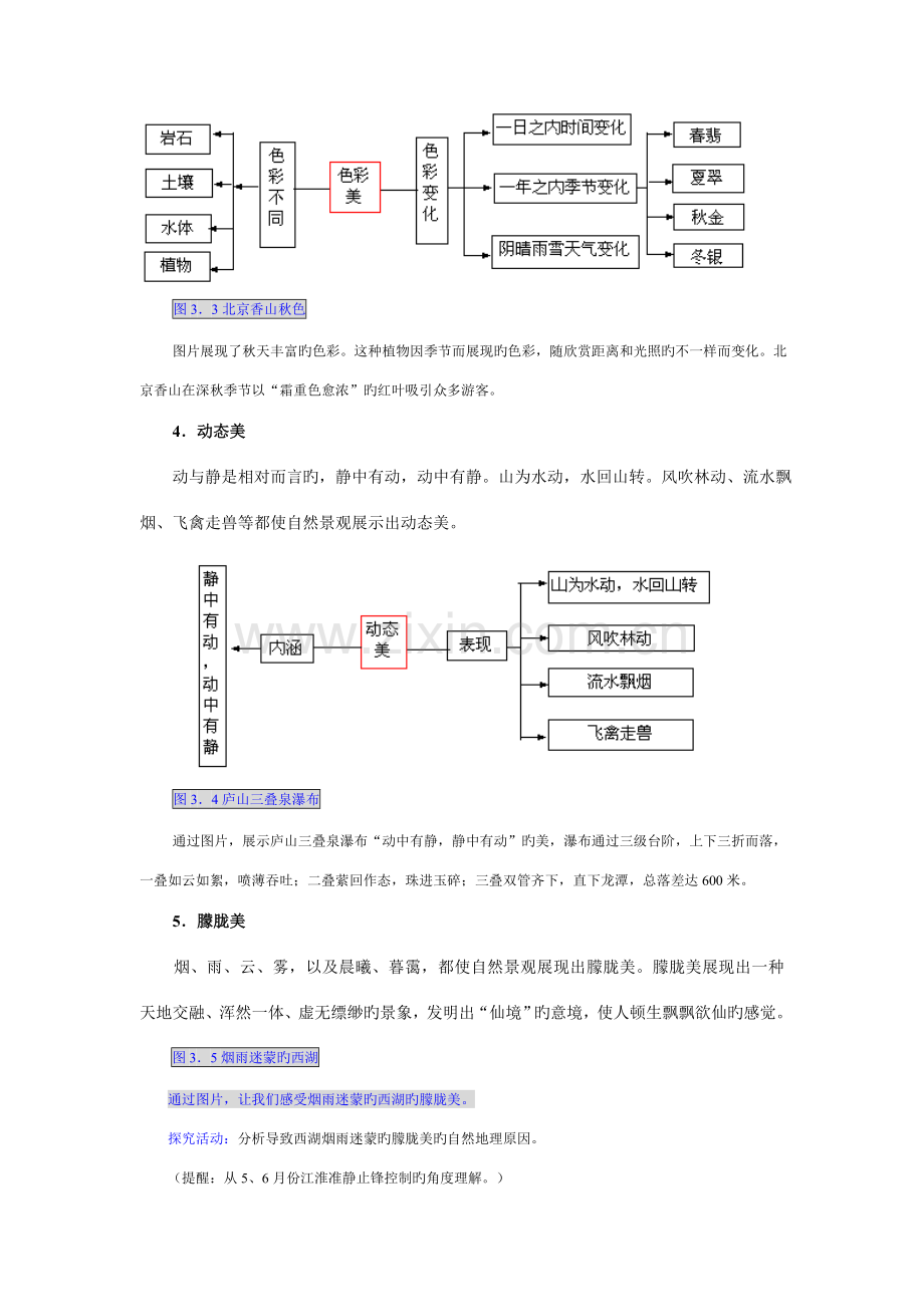 2023年人教社高二地理选修三全套教案.doc_第3页