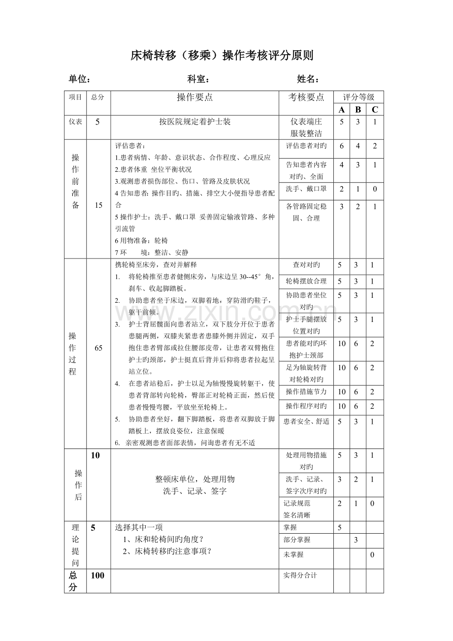 床椅转移操作流程.doc_第1页