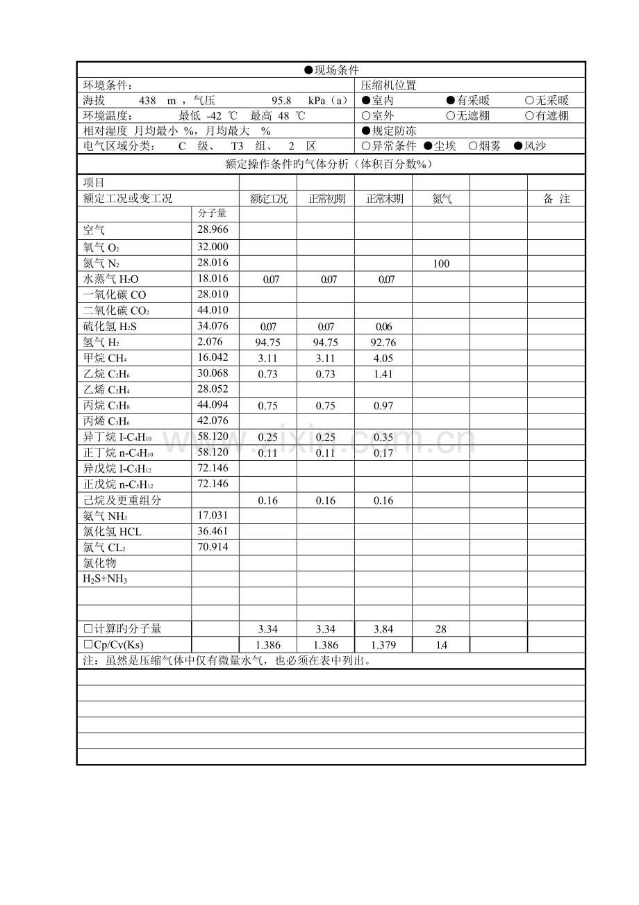 工艺流程用往复活塞压缩机数据表资料.doc_第3页