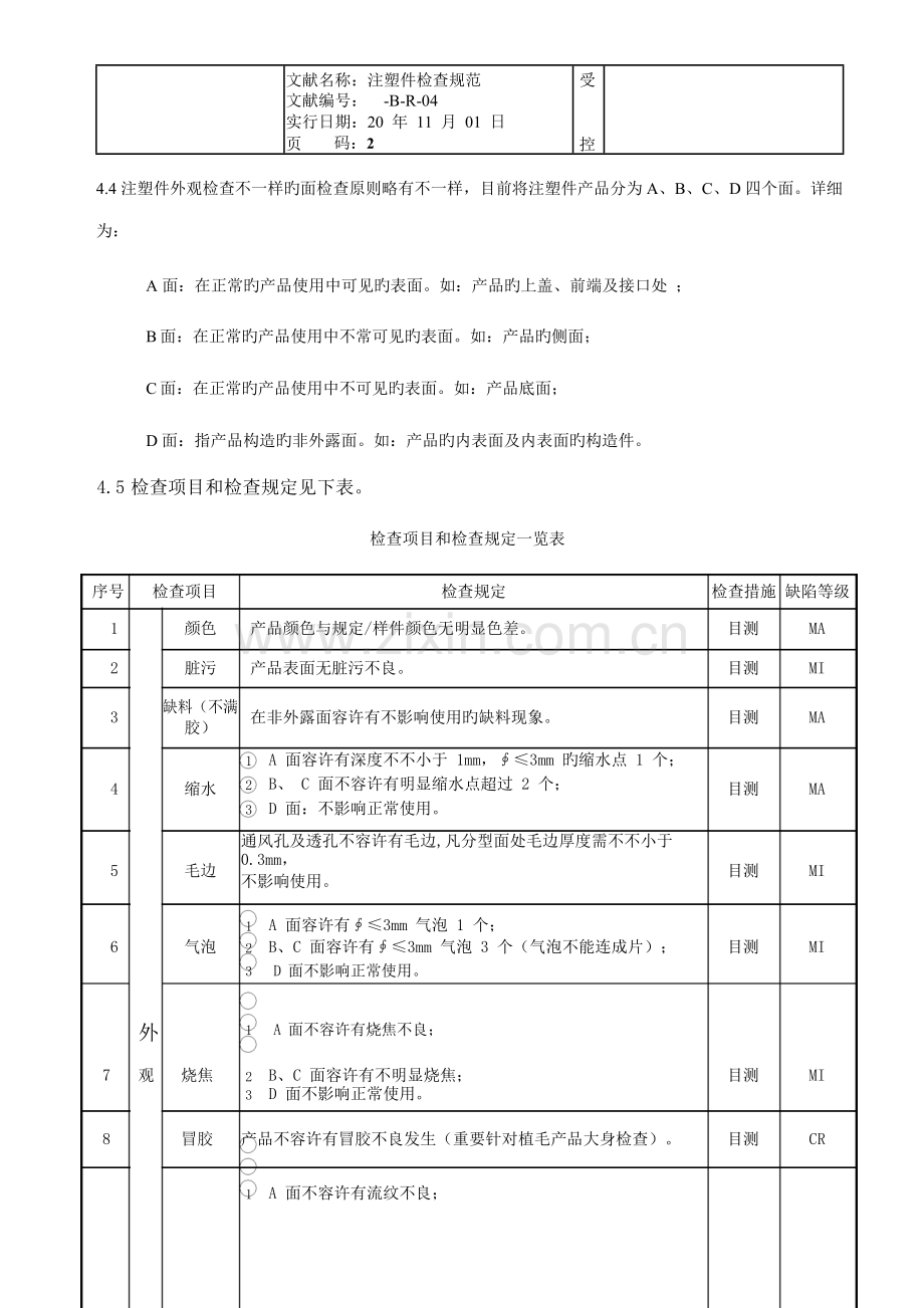 注塑件检验规范.doc_第3页