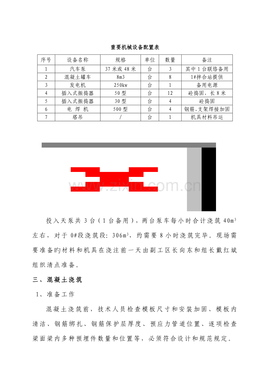 连续梁0#段混凝土浇筑技术交底.doc_第2页