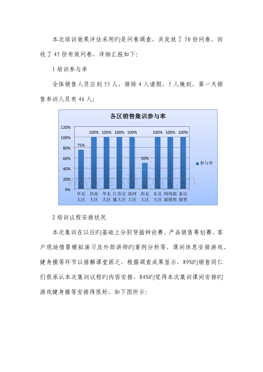 年销售培训效果评估报告.docx_第2页