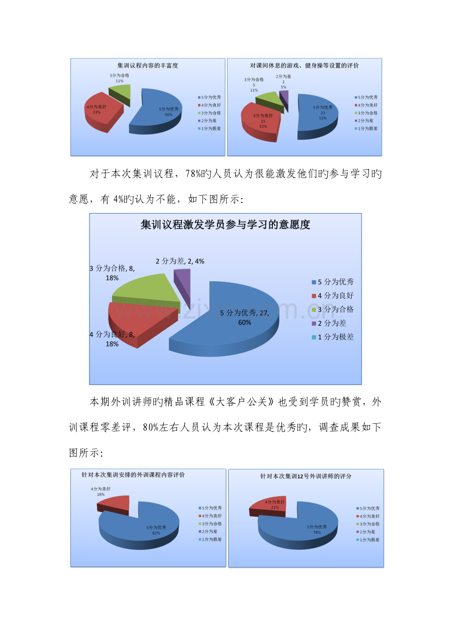 年销售培训效果评估报告.docx_第3页