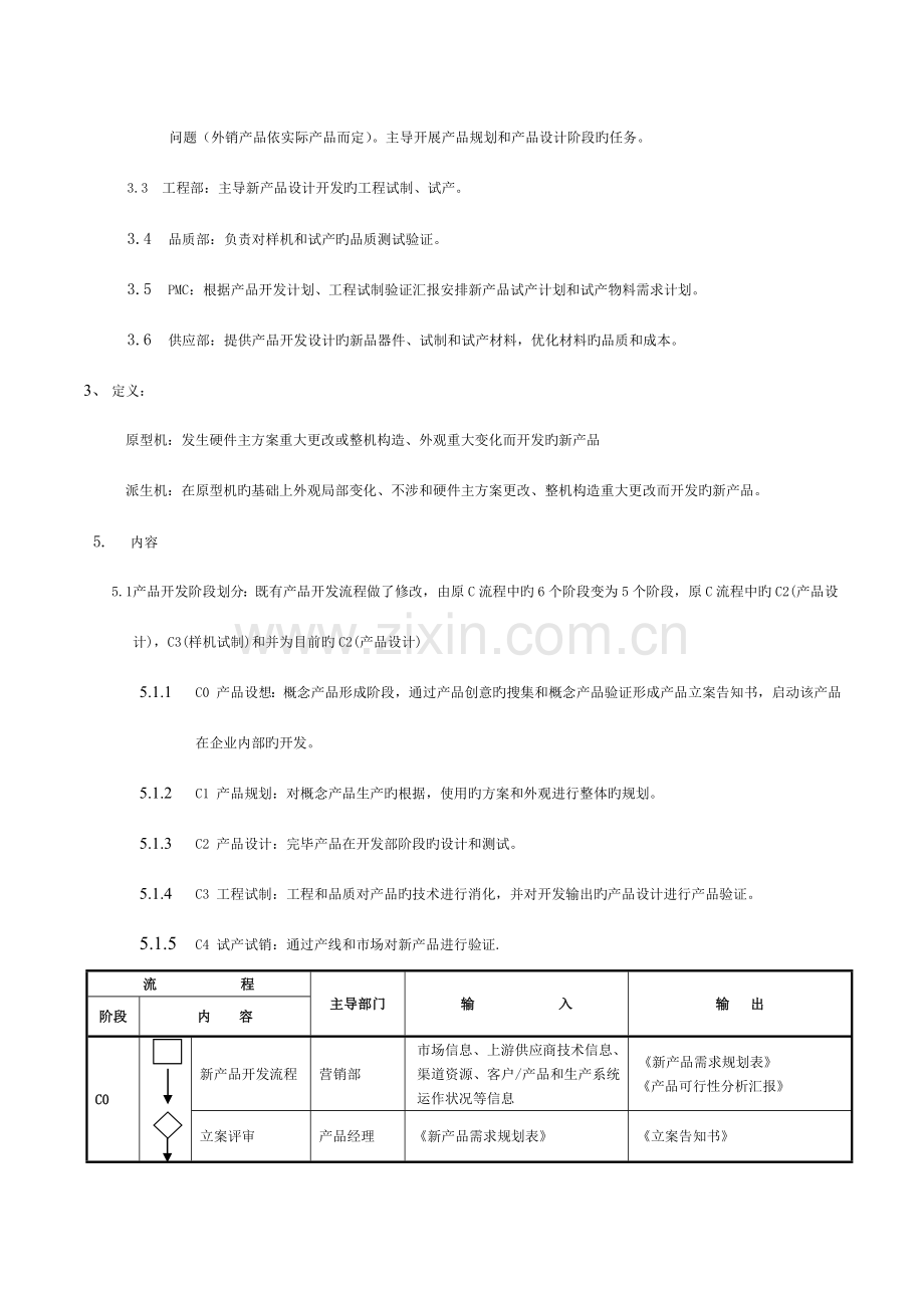 新产品开发设计流程模板.doc_第2页