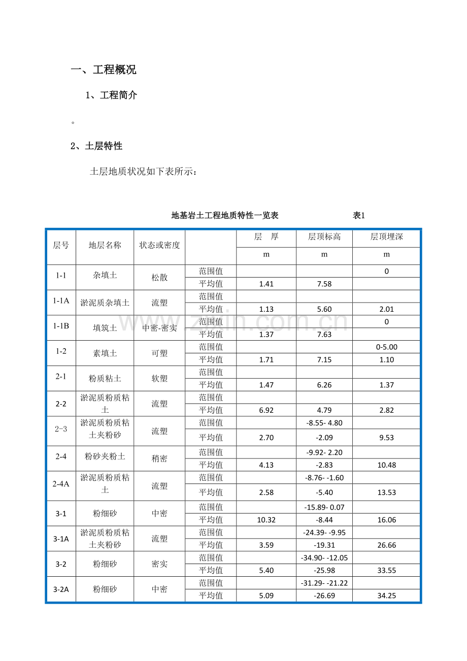 双轴水泥搅拌桩施工技术交底.docx_第2页