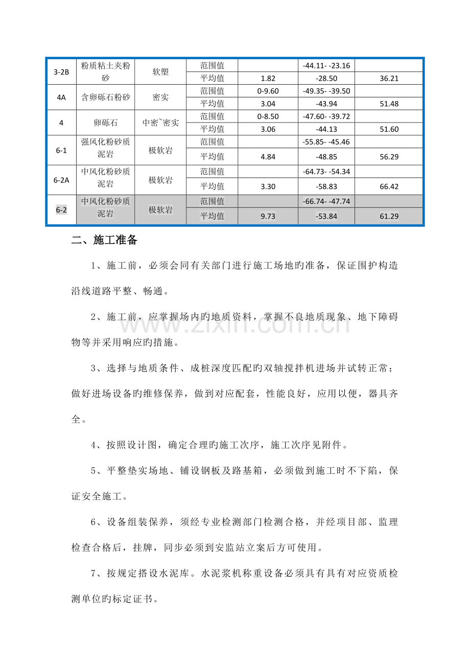 双轴水泥搅拌桩施工技术交底.docx_第3页