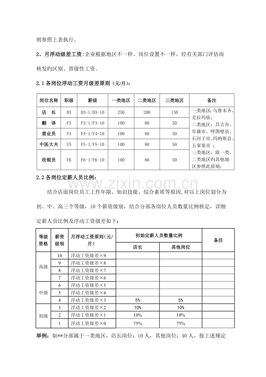 门店薪酬绩效考核制度-适用杭州.doc_第2页