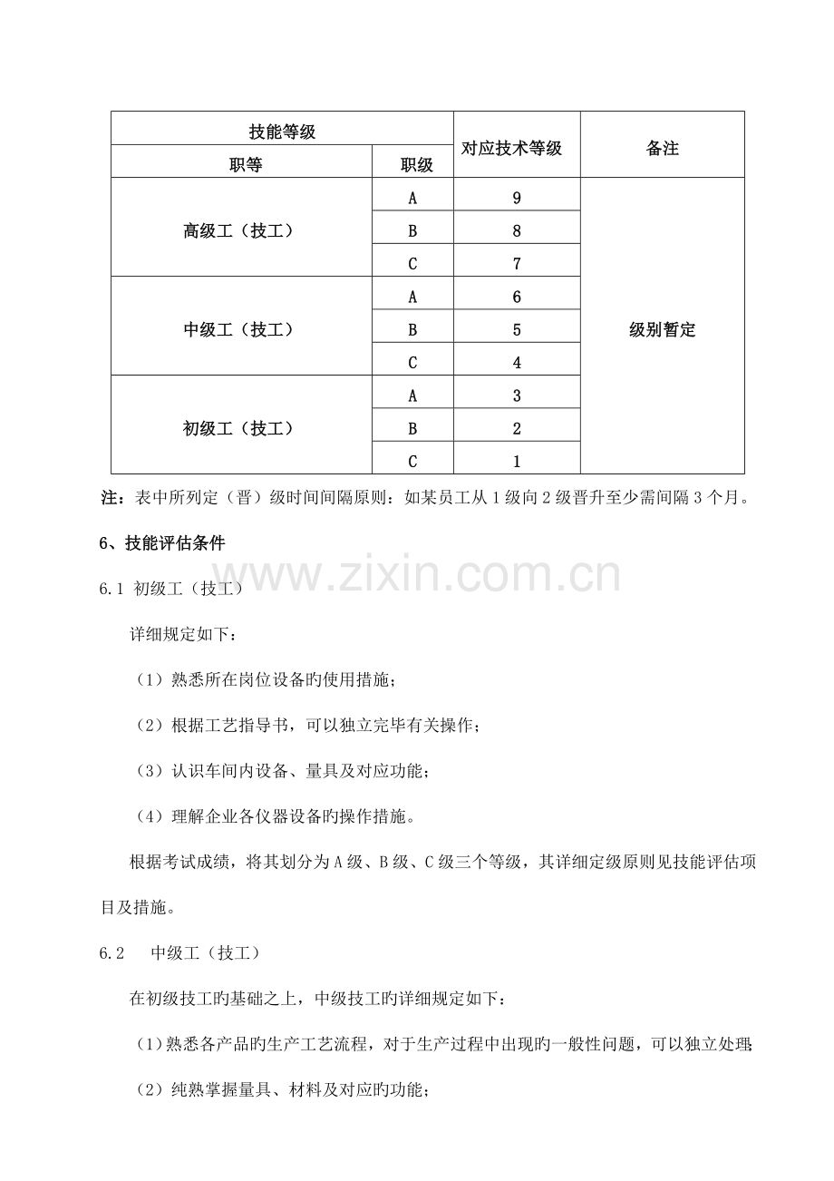 员工技术等级评定方案.doc_第3页