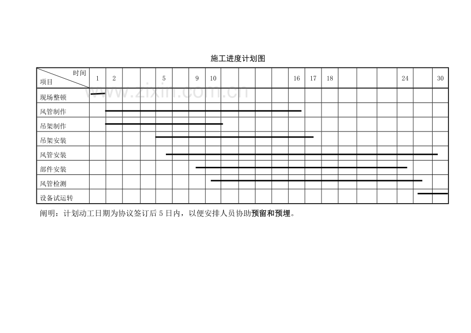 施工组织设计进度计划平面图.doc_第2页