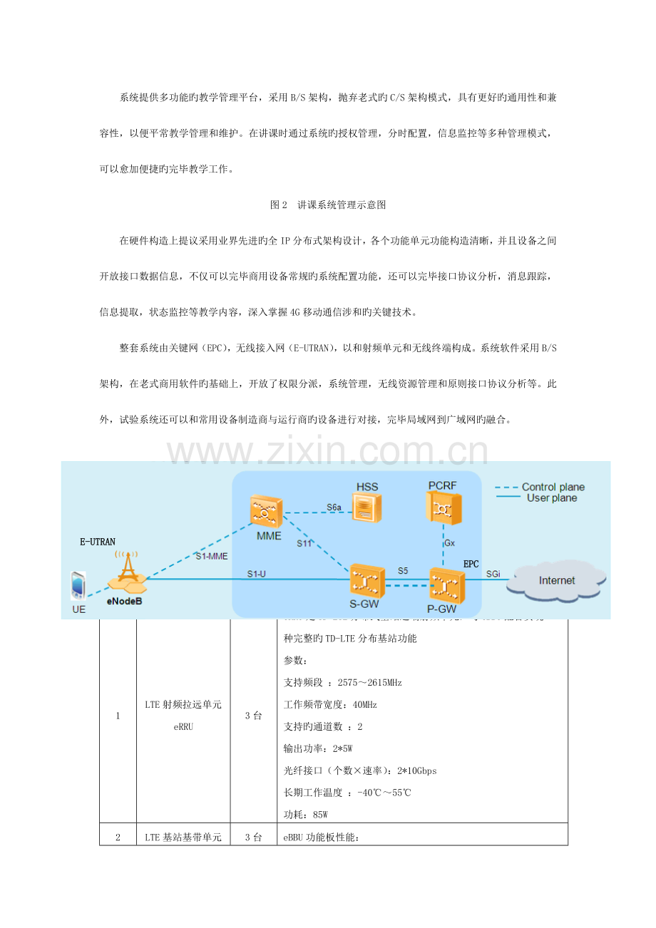 通信技术实训基地建设方案(草案)模板.docx_第3页