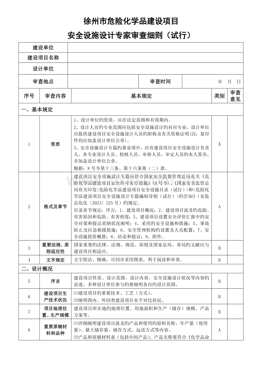 危险化学品建设项目安全设施设计专家评审表.doc_第1页