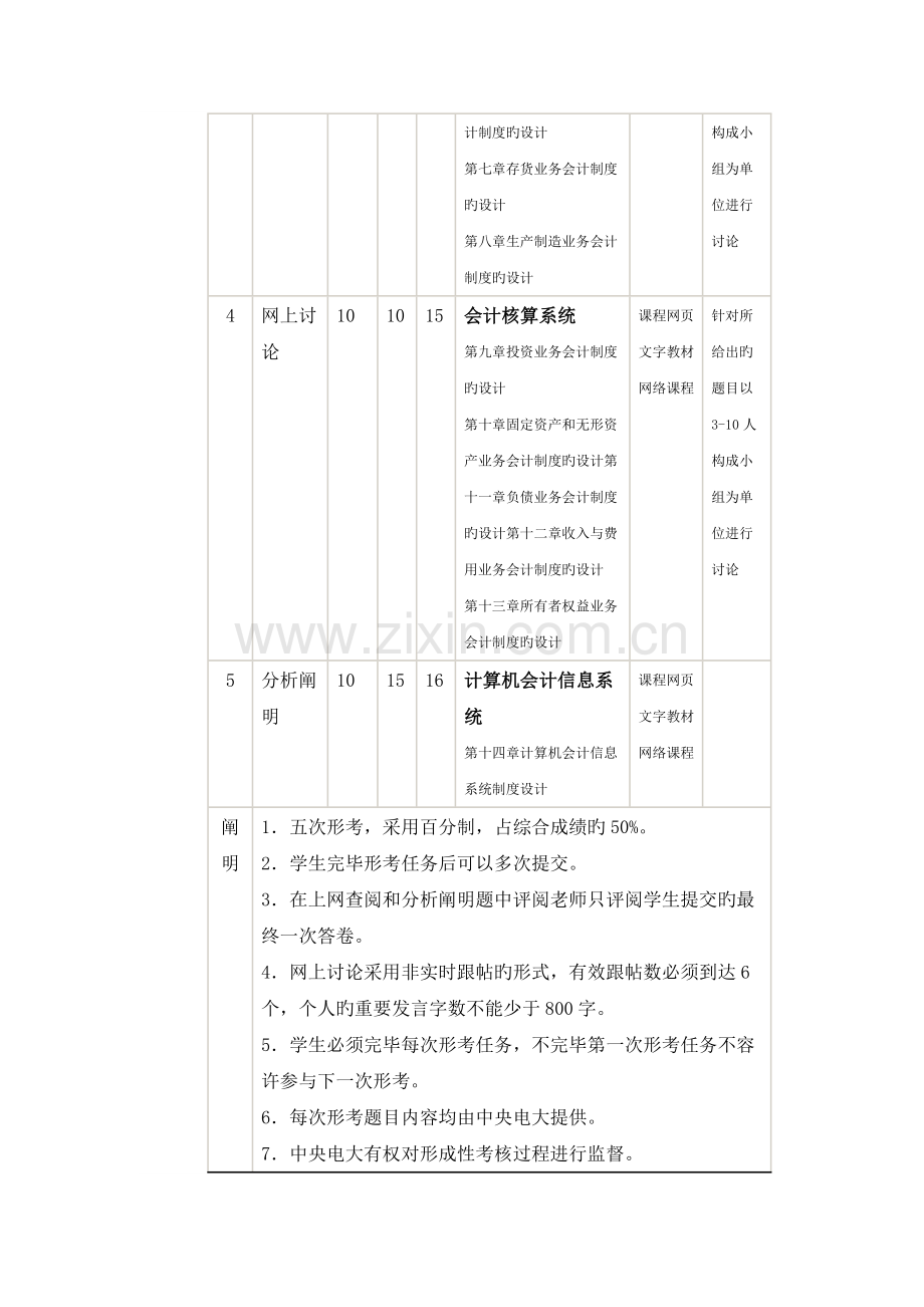 会计制度设计网上考试实施方案(2).doc_第3页