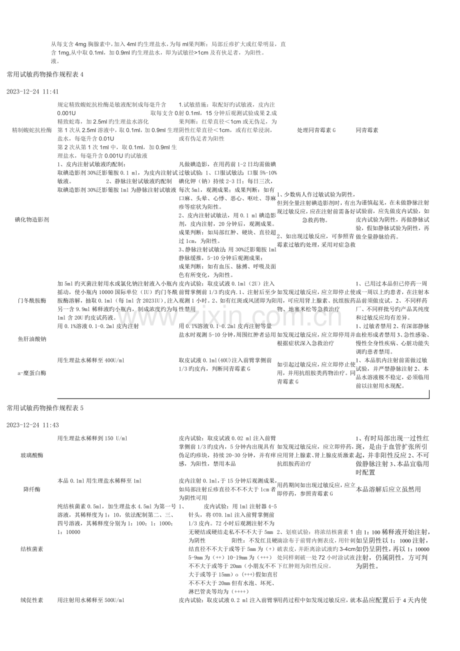 常用试敏药品操作规程表.doc_第3页