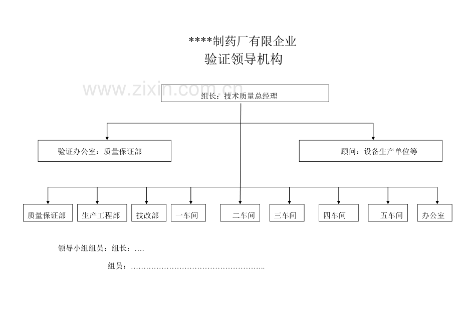 储罐及输水管道分清洗消毒验证方案.doc_第3页