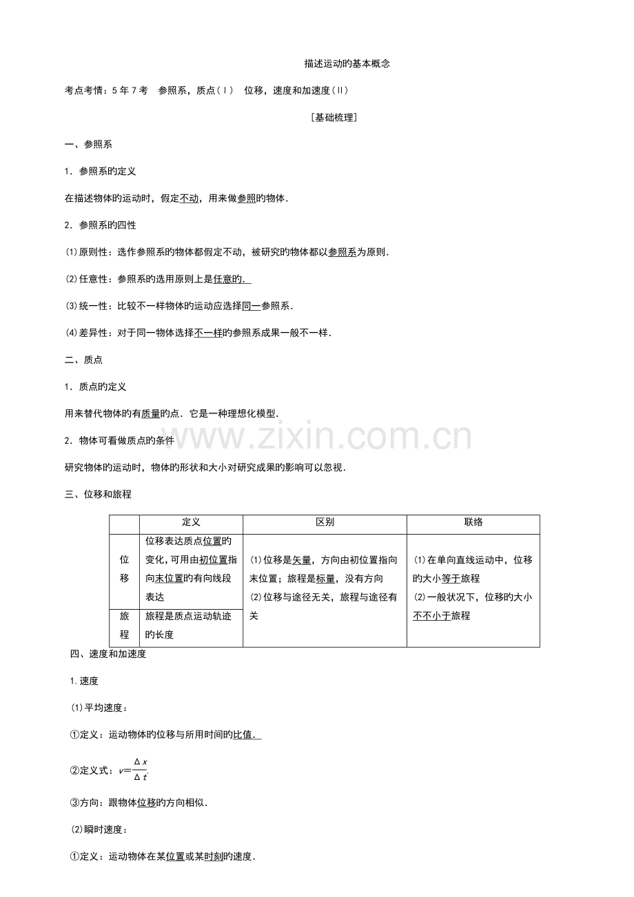 2023年高考物理必考知识点.doc_第1页