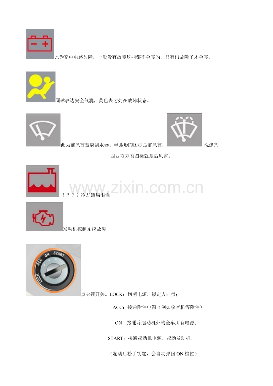 2023年驾考科目一题库所有图形题对比汇总要点.doc_第3页