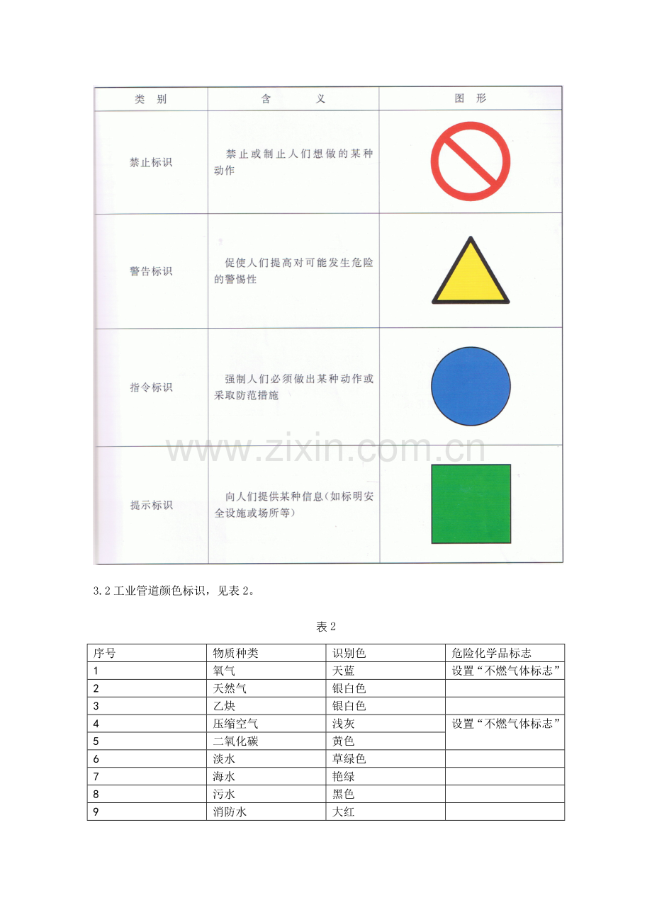 五S管理标志作业指导书.doc_第2页